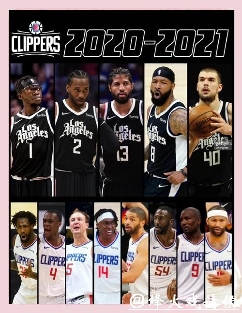 明早九点快船背靠背战火箭，ESPN预测火箭胜率60.9%